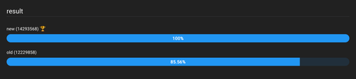 jsbench results showing the new code performing at 85.56% the speed of the original code